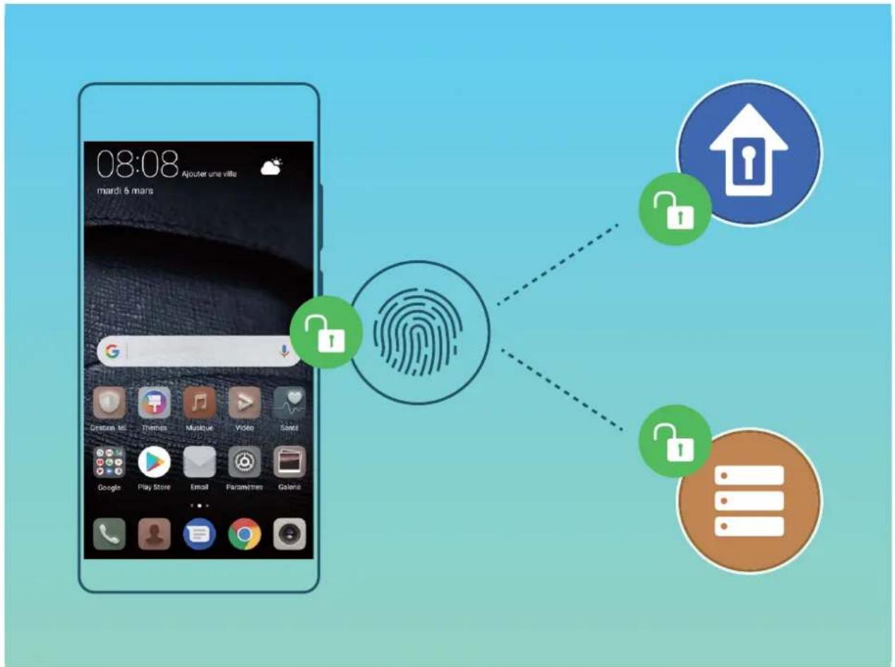 HUAWEI Mate RS Porsche design - Reconnaisance d'empreinte digitale : profitez d'une navigation plus rapide et d'une sécurité renforcée - 1