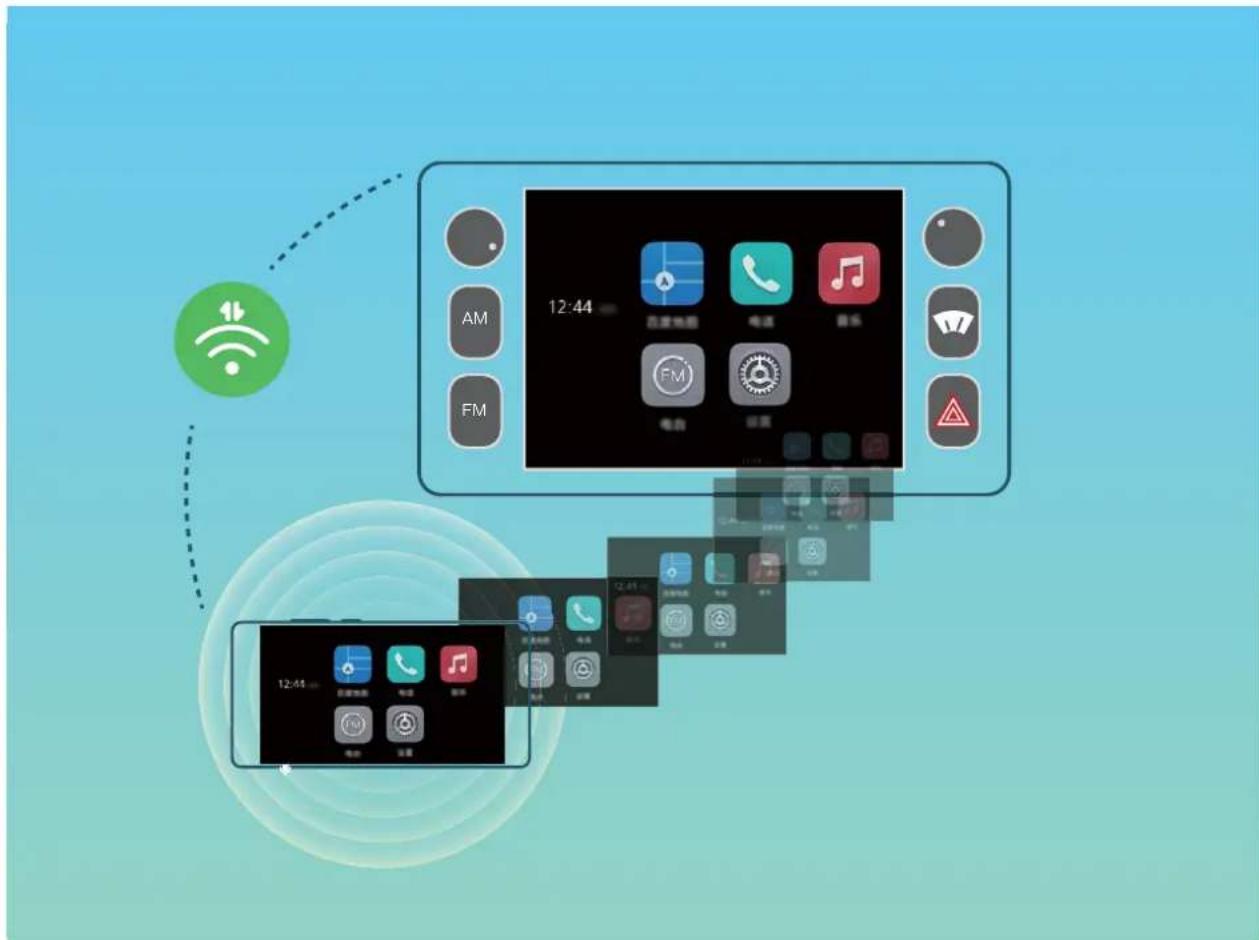 HUAWEI Mate RS Porsche design - Projeter des applications de Telefonepour I'ecran de votre voiture - 1