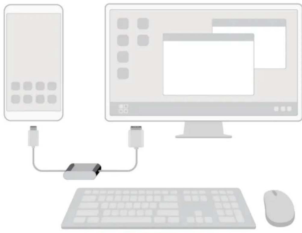 HUAWEI Mate RS Porsche design - Brancher vous Téléphone à un écran externe pour une utilisation similaire un ordinateur - 1