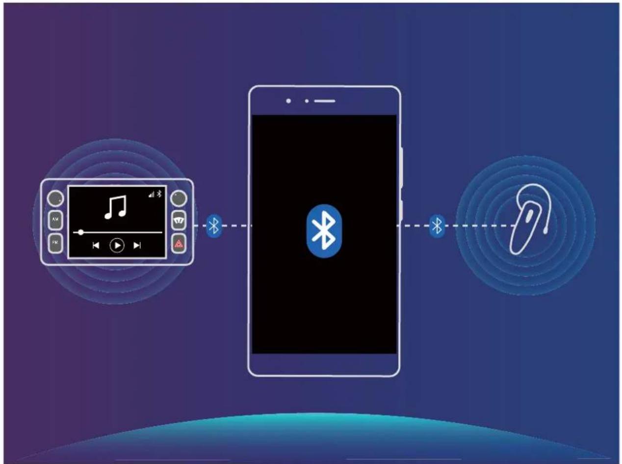 HUAWEI Mate RS Porsche design - Se connecter simultanément à deux appareils Bluetooth avec votre Telefoné - 1