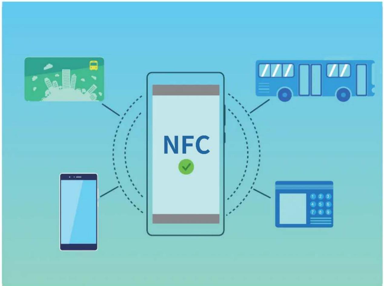 HUAWEI Mate RS Porsche design - NFC: transférer des données sur des courtes distances - 1