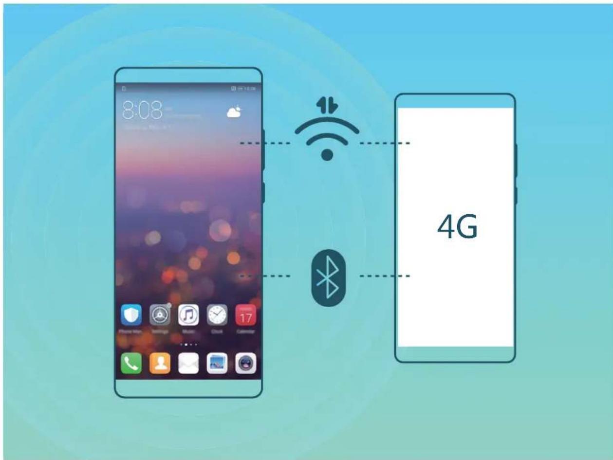 HUAWEI Mate RS Porsche design - Partage du réseau de données mobiles avec d'autres appareils - 1