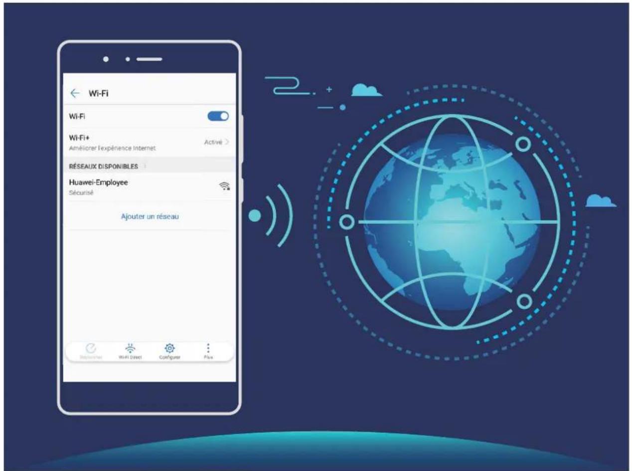 HUAWEI Mate RS Porsche design - Se connecter au Wi-Fi - 1