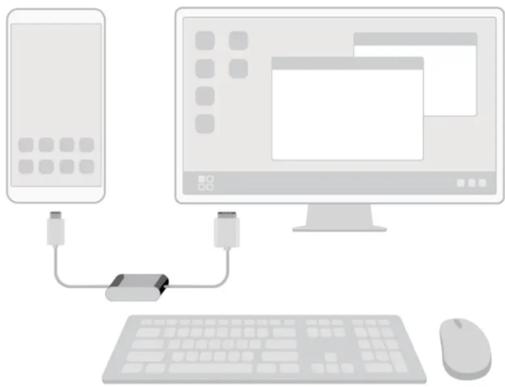 HUAWEI Mate RS Porsche design - Brancher vous Telefoné à un écran externe pour une'utilisation similaire un ordinateur - 1