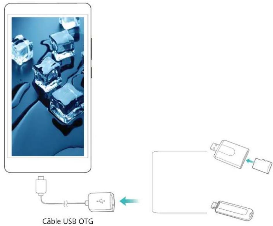 HUAWEI Mate RS Porsche design - Transférer des données entre votre Téléphone et un périphérique de stockage USB - 1