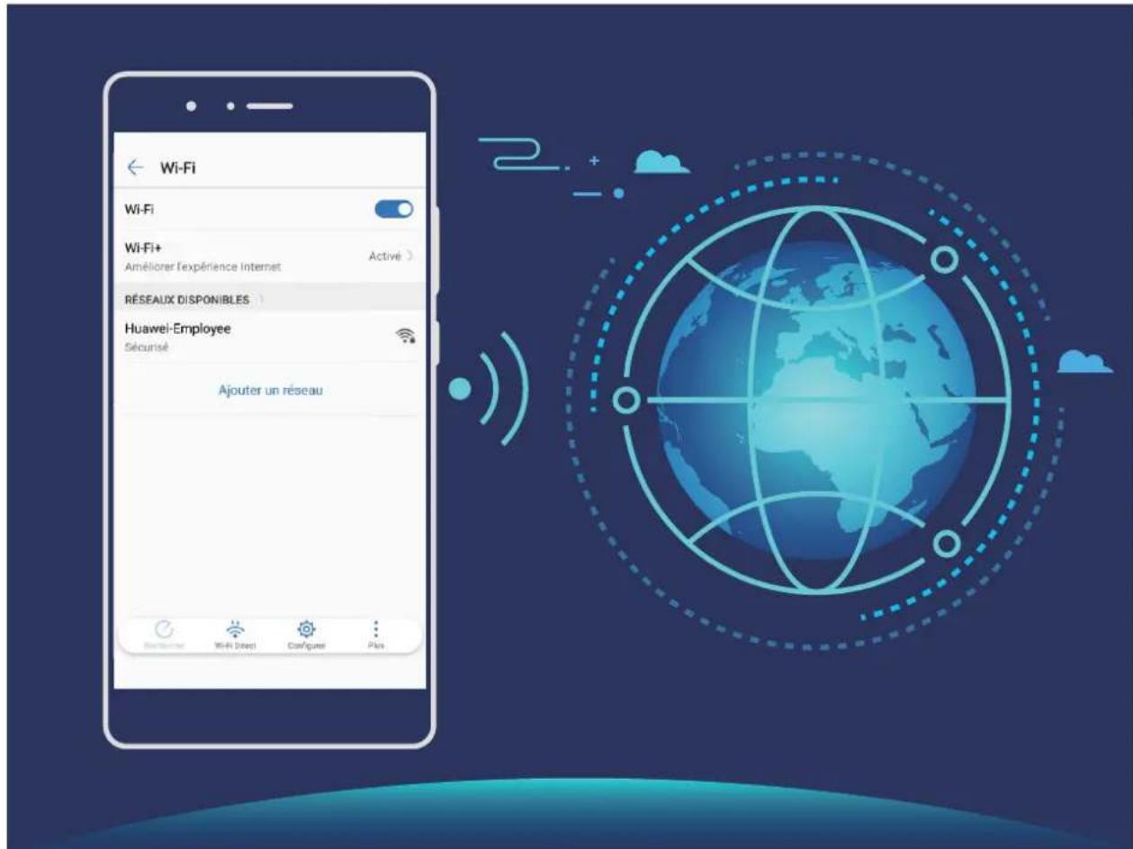 HUAWEI Mate RS Porsche design - Se connecter au Wi-Fi - 1