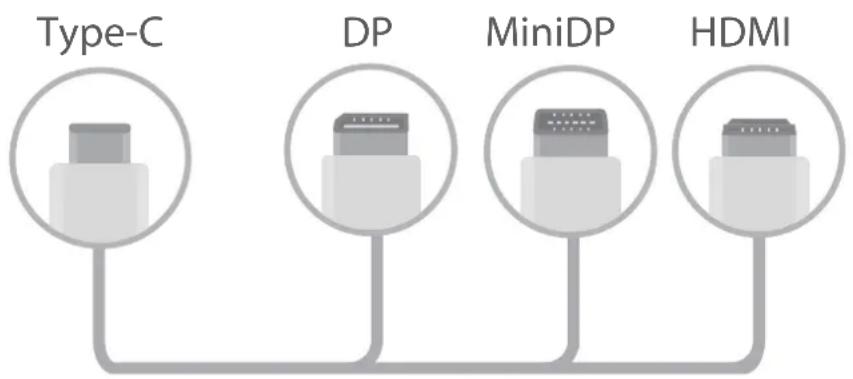 HUAWEI Mate RS Porsche design - Brancher un écran externe à votre Téléphone - 1