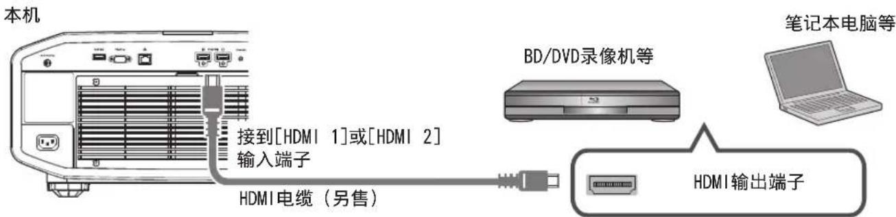 JVC DLAZ1 - 连接到 HDMI 输入端子（数字输入） - 1