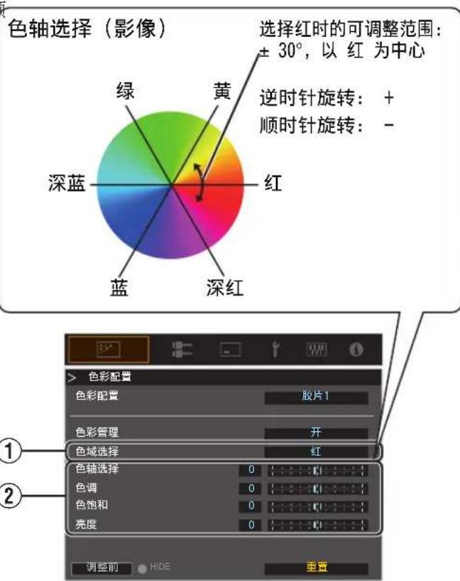 JVC DLAZ1 - 调整为首选颜色 - 1