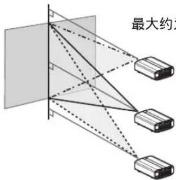 JVC DLAZ1 - 调整影像的位置 - 2