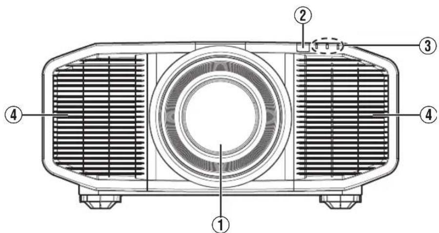 JVC DLAZ1 - 主机-正面 - 1