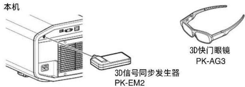 JVC DLAZ1 - 将3D信号同步发生器连接到主机的[3DSYNCHRO]端子安装示例 - 1