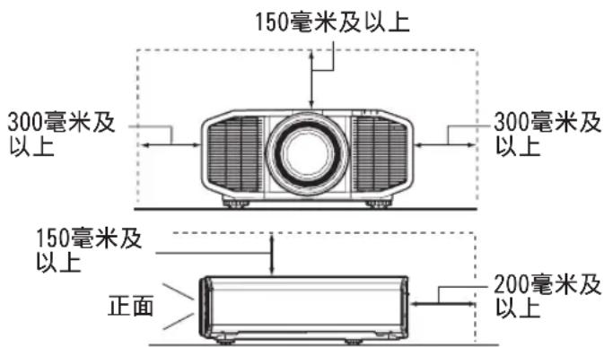 JVC DLAZ1 - 与墙壁等物体保持距离。 - 1