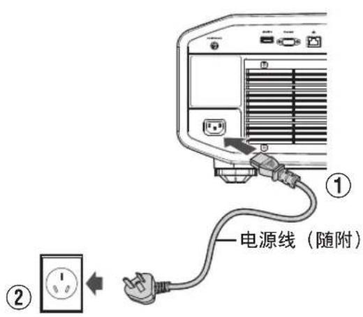 JVC DLAZ1 - 连接电源线（随附附件） - 1