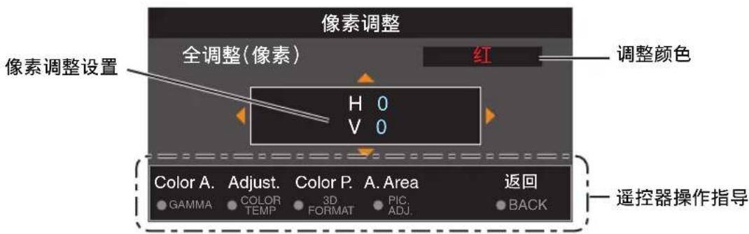 JVC DLAZ1 - 全调整(像素)操作步骤 - 2