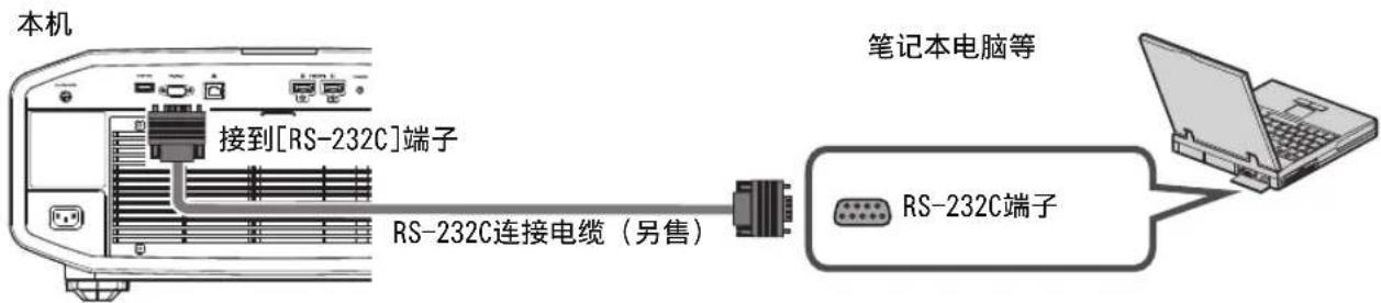 JVC DLAZ1 - 连接到 RS-232C端子 - 1