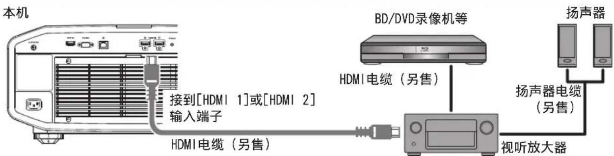 JVC DLAZ1 - 连接到 HDMI 输入端子（数字输入） - 2