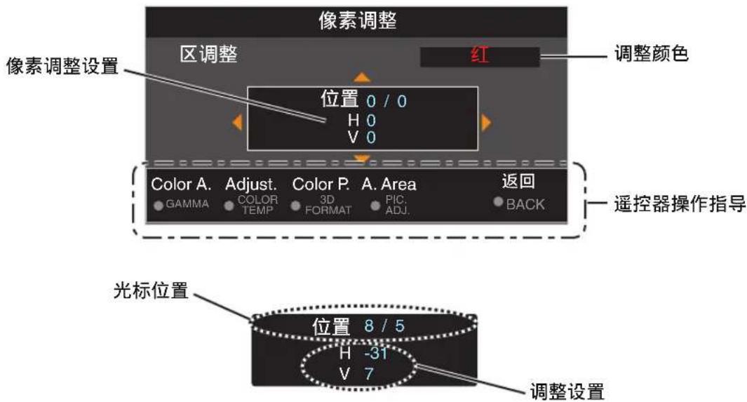 JVC DLAZ1 - 区调整操作步骤 - 2
