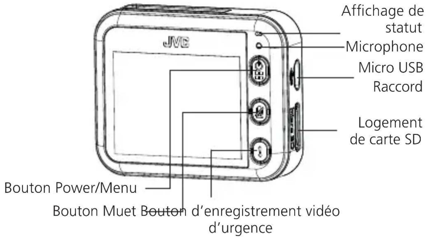 JVC GCDRE10S - Contenu de la livraison : - 1