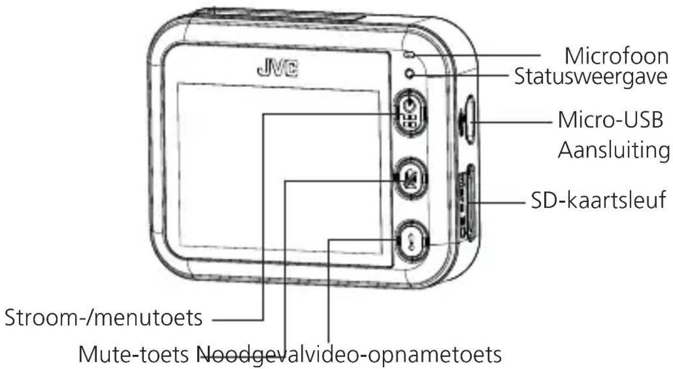 JVC GCDRE10S - Verpakkingsinhoud: - 1