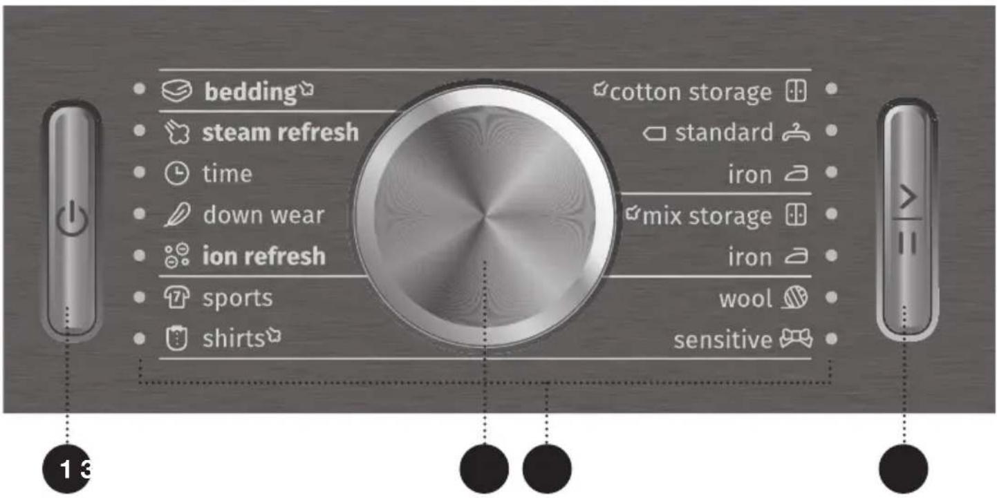 GORENJE DS92ILS - BANDEAU DE COMMANDES - 1