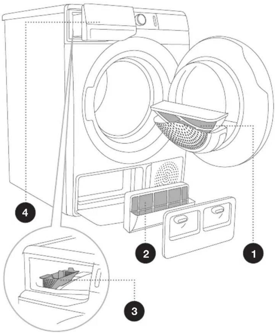 GORENJE DS92ILS - NETTOYAGE &amp; ENTRETIEN - 1