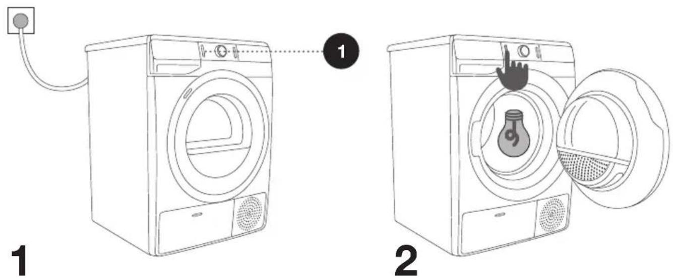 GORENJE DS92ILS - MISE EN MARCHE DU SÈCHE-LINGE - 1