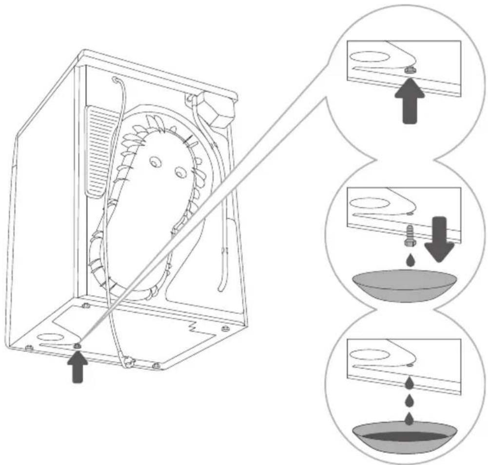 GORENJE DS92ILS - VIDANGE DU RÉSERVOIR DU GÉNÉRATEUR DE VAPEUR - 1