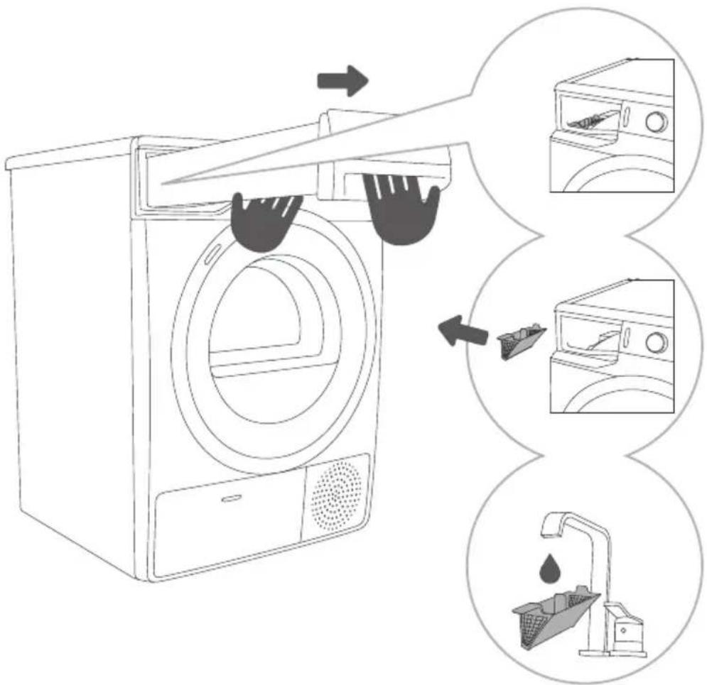 GORENJE DS92ILS - NETTOYAGE DE L'ÉCHANGEUR DE CHALEUR - 2