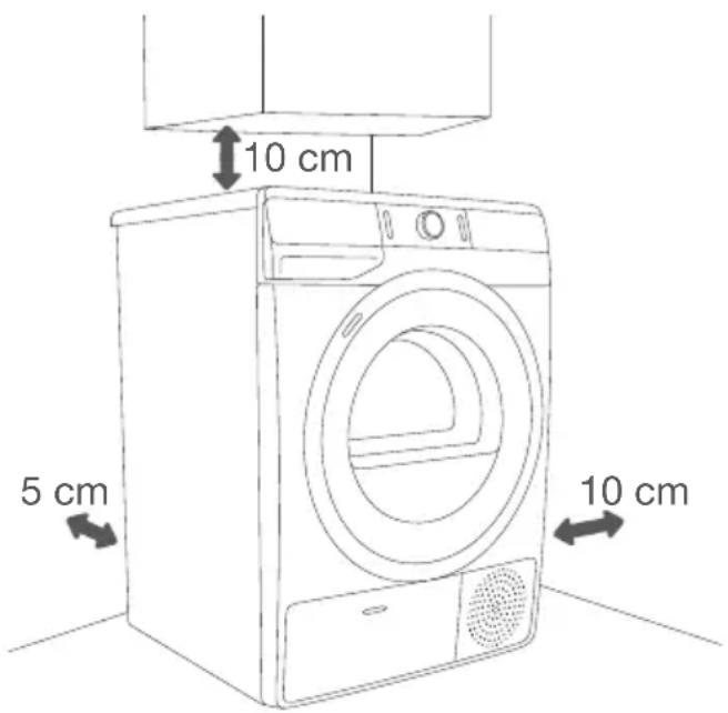 GORENJE DS92ILS - CHOIX DU LOCAL - 1