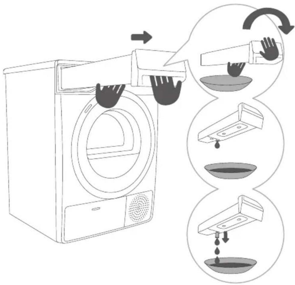 GORENJE DS92ILS - VIDANGE DU RÉSERVOIR DE CONDENSAT - 1