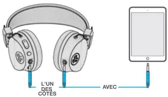 JLab JBuddies Studio - SOYEZ BRANCHÉ - 1
