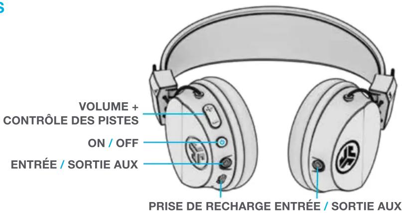 JLab JBuddies Studio - CONTROLES - 1