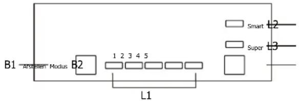 BRANDT BIL624ES - Bedieningspaneel - 1