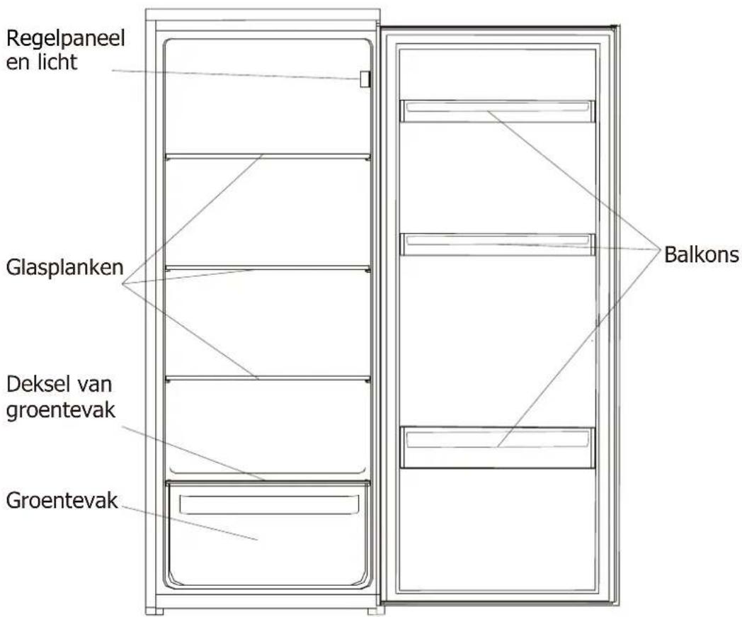 BRANDT BIL624ES - Overzicht - 1