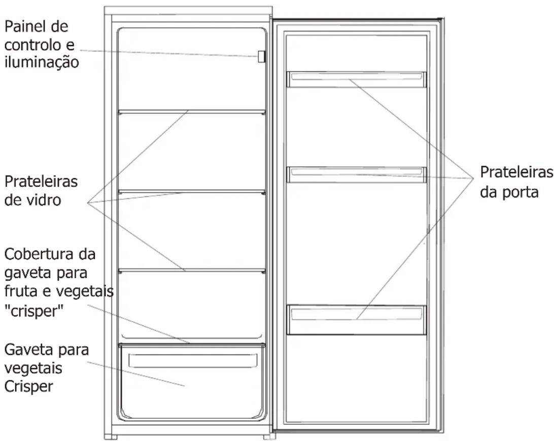 BRANDT BIL624ES - Visão geral - 1
