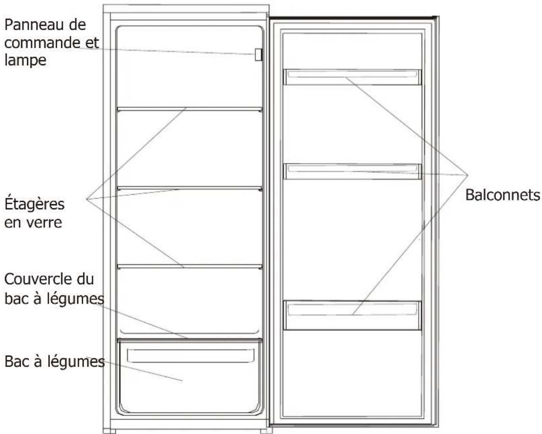 BRANDT BIL624ES - Description - 1