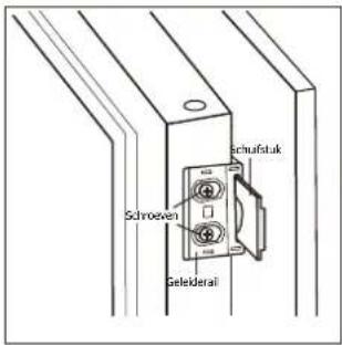 BRANDT BIL624ES - Installatie - 2
