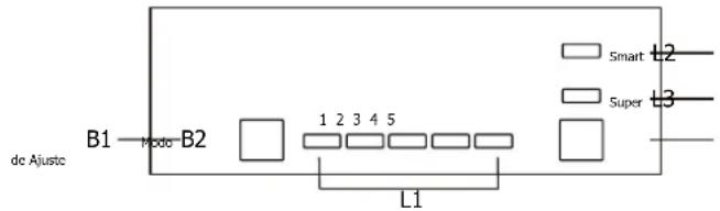 BRANDT BIL624ES - Painel de controlo - 1