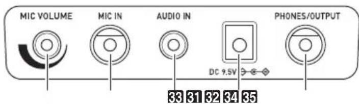 CASIO LK190 - Guide général - 3