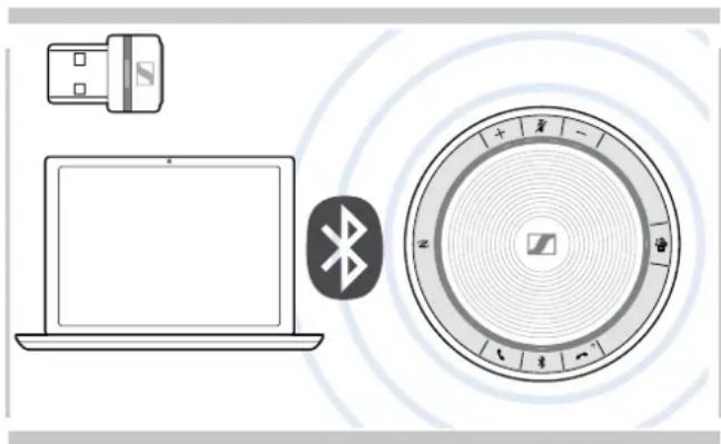 SENNHEISER SP 30+ - ATTENTION - 3