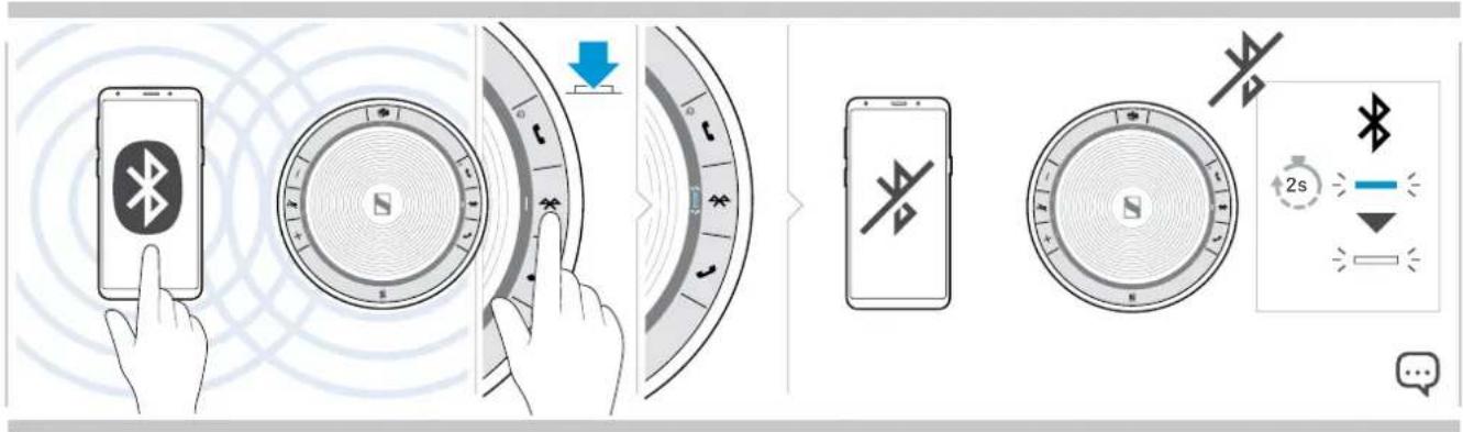 SENNHEISER SP 30+ - Déconnecter un/des appareil(s) Bluetooth® - 1
