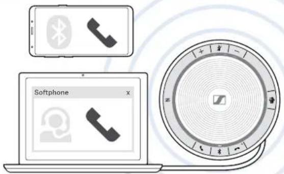 SENNHEISER SP 30+ - Gérer des appels multiples - 1