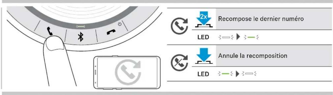 SENNHEISER SP 30+ - Recomposition - 1