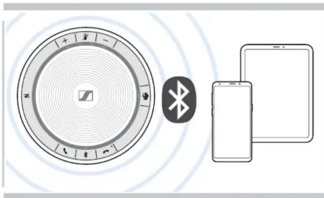 SENNHEISER SP 30+ - ATTENTION - 2
