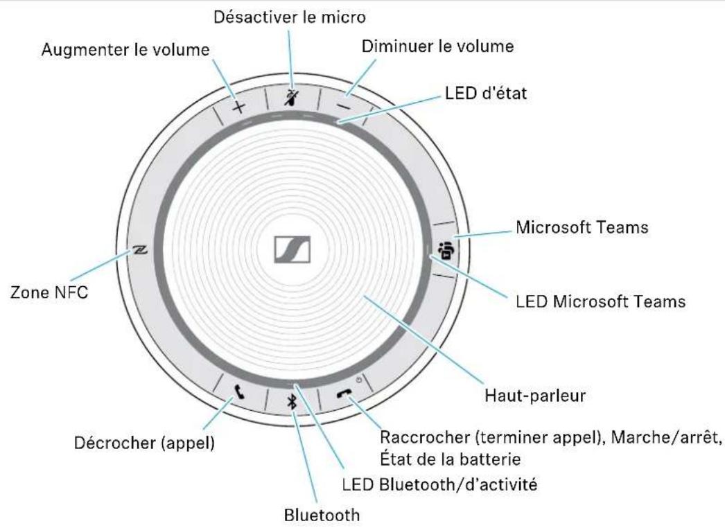 SENNHEISER SP 30+ - Vue d'ensemble du produit - 1