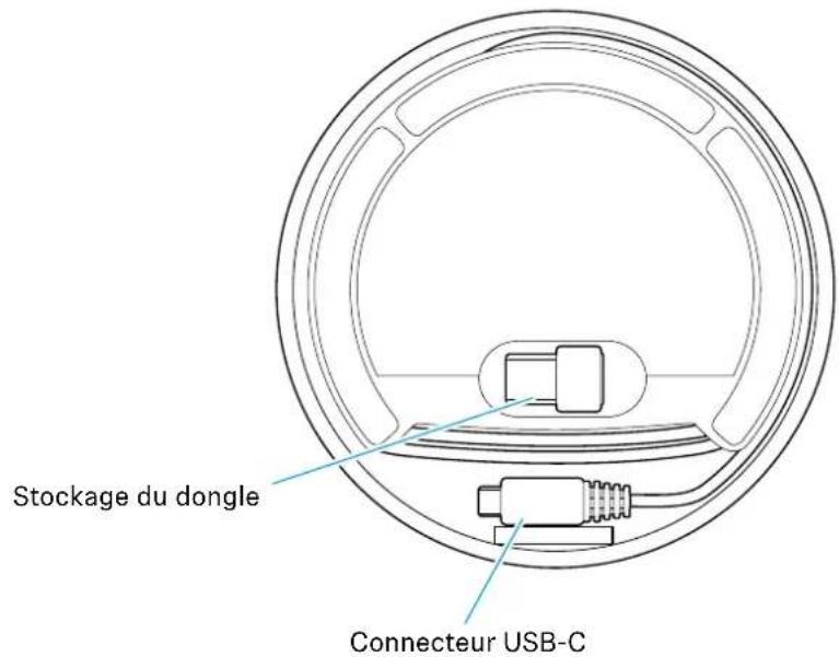 SENNHEISER SP 30+ - Vue d'ensemble du produit - 2