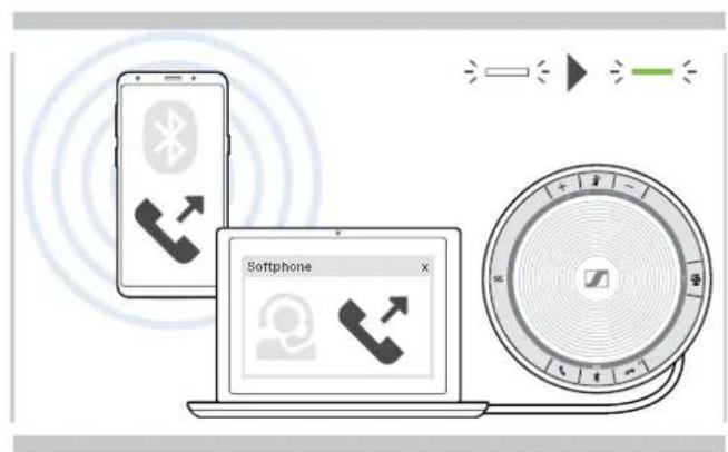 SENNHEISER SP 30+ - Passer des appels avec le Speakerphone - 1