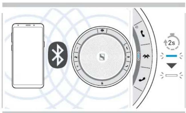 SENNHEISER SP 30+ - C : Appairer le Speakerphone et un appareil mobile via Bluetooth® - 6
