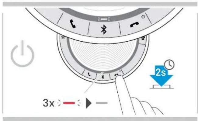 SENNHEISER SP 30+ - Allumer le Speakerphone Éteindre le Speakerphone - 2